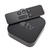 TV Accessories Shopping