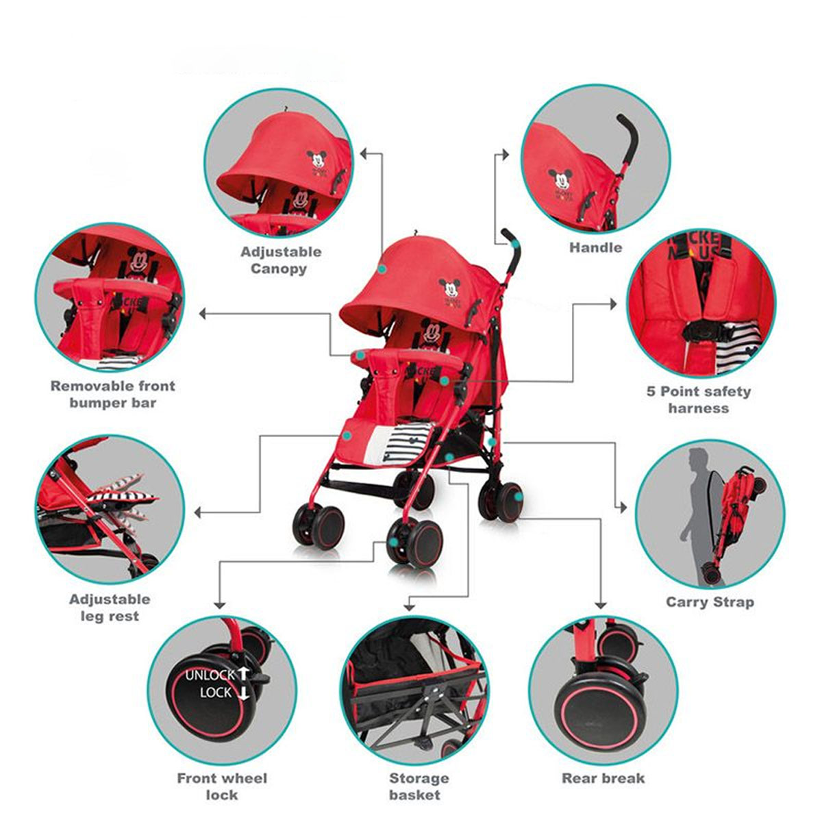 Buggy Stroller